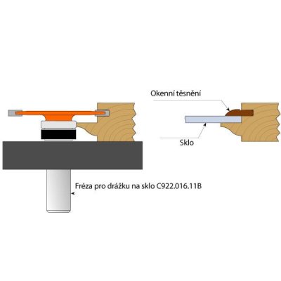 CMT C955 Sada pre rám a výplň so sklom - 3ks S=12 HW